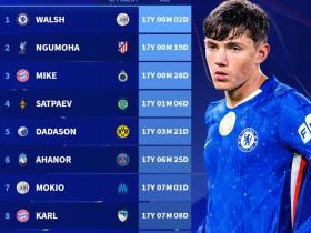 安卓关于足总杯赛程吃紧，勒沃库森转会期刷新队史纪录，底气十足，训练强度明显提升的信息